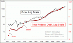 small chart