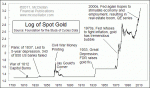 small chart