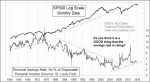 small chart