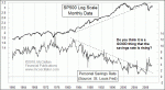 small chart