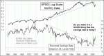 small chart