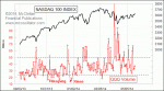 small chart