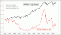 Enable Images to see this Chart