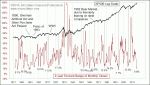 small chart