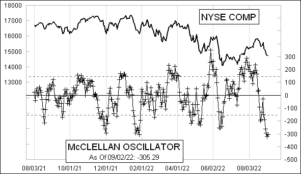 McClellanOsc_1377.gif