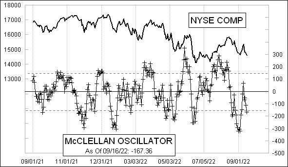 McClellanOsc_1386.gif