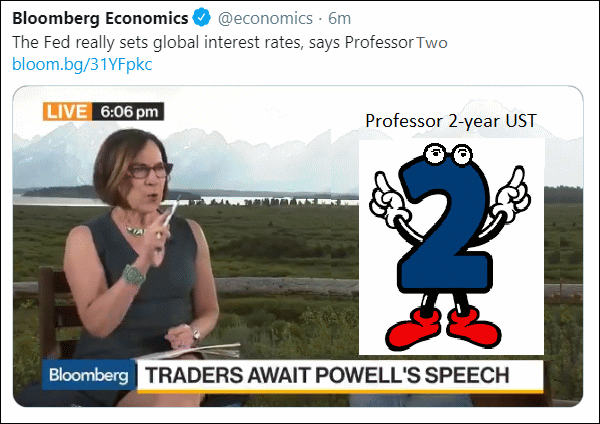 professor 2-year
