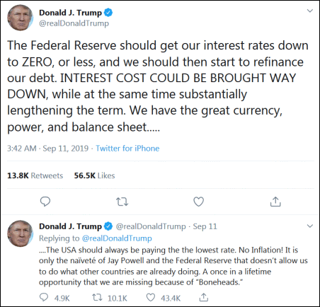 Trump interest rate tweets