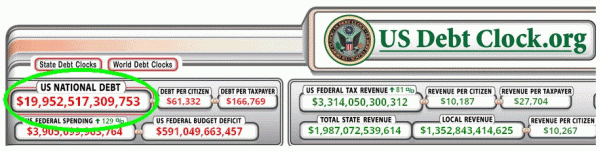 US debt clock