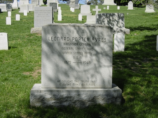 leonard ayres headstone