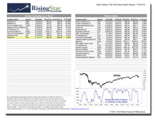 Rising-Star-Daily-Edition_220w