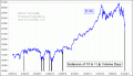 Enable Images to see this Chart