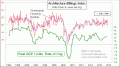 Enable Images to see this Chart