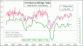 Enable Images to see this Chart