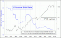 Enable Images to see this Chart