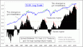 Enable Images to see this Chart