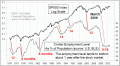 Enable Images to see this Chart