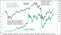 Enable Images to see this Chart