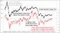 Enable Images to see this Chart