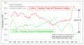 Enable Images to see this Chart