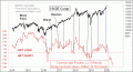 Enable Images to see this Chart