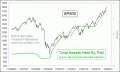 Enable Images to see this Chart