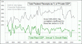 Enable Images to see this Chart