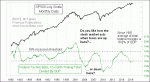small chart