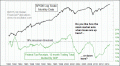 Enable Images to see this Chart