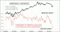 Enable Images to see this Chart