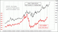 Enable Images to see this Chart