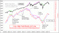 Enable Images to see this Chart