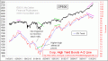 Enable Images to see this Chart