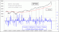 Enable Images to see this Chart