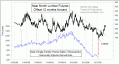 Enable Images to see this Chart