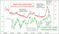 Enable Images to see this Chart