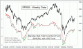 Enable Images to see this Chart