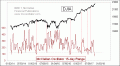 Enable Images to see this Chart