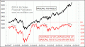 Enable Images to see this Chart