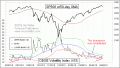 Enable Images to see this Chart