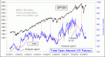 small chart