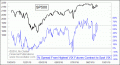 Enable Images to see this Chart