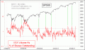 Enable Images to see this Chart