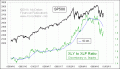 Enable Images to see this Chart