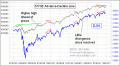 Enable Images to see this Chart