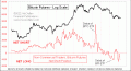 Enable Images to see this Chart