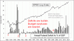 small chart