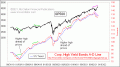 Enable Images to see this Chart