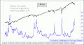 Enable Images to see this Chart