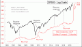 Enable Images to see this Chart